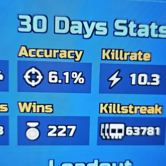 Pixel Gun 3D Gameplay